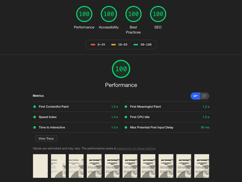 This site's light house scores